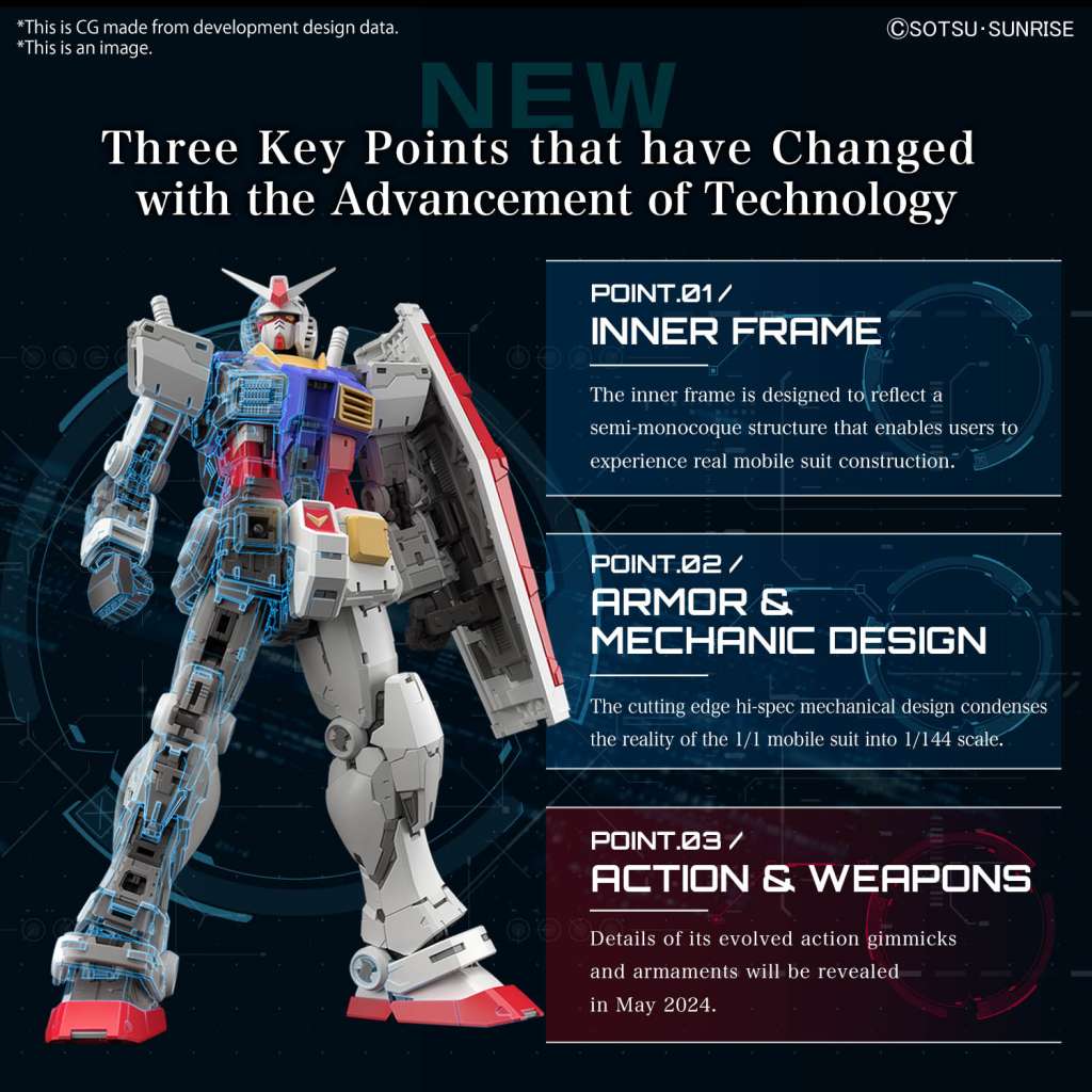 Mobile Suit Gundam RG RX-78-2 Gundam (Ver.2.0) 1/144 Scale Model Kit - Imagen 9